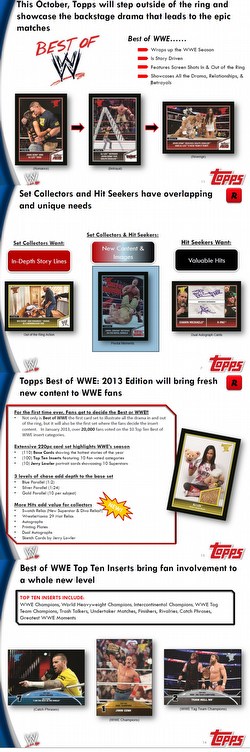 13 2013 Topps Best of WWE Wrestling Cards Gravity Feed Box Case [Retail/6 boxes]